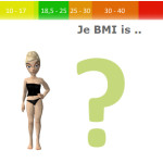 Bereken je ideale gewicht (BMI)